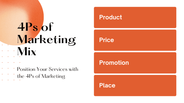 Read more about the article Τι είναι το Μείγμα Μάρκετινγκ ή τα 4ps που ακούμε και βλέπουμε παντου;