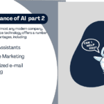 AI και marketing